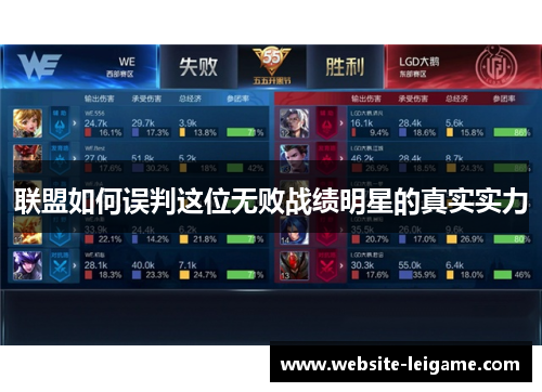 联盟如何误判这位无败战绩明星的真实实力 联盟如何误判这位无败战绩明星的真实实力