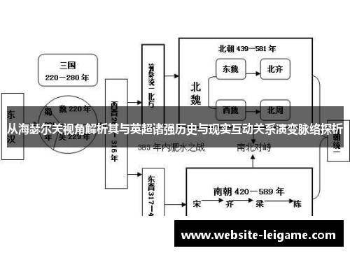 从海瑟尔关视角解析其与英超诸强历史与现实互动关系演变脉络探析