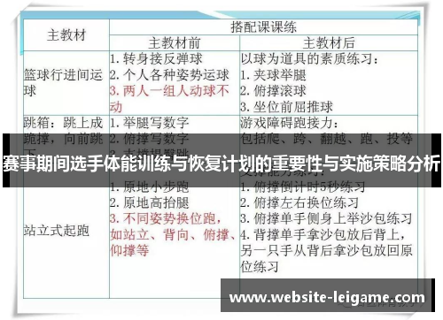 赛事期间选手体能训练与恢复计划的重要性与实施策略分析