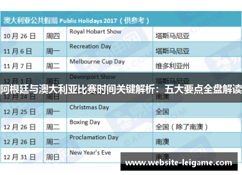 阿根廷与澳大利亚比赛时间关键解析：五大要点全盘解读