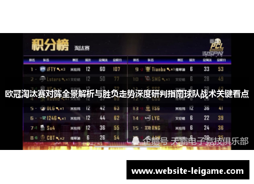 欧冠淘汰赛对阵全景解析与胜负走势深度研判指南球队战术关键看点