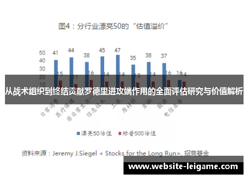 从战术组织到终结贡献罗德里进攻端作用的全面评估研究与价值解析 从战术组织到终结贡献罗德里进攻端作用的全面评估研究与价值解析
