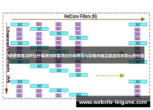 数据视角深析拉什福德对阵里昂欧协联表现与影响关键贡献进攻效率比赛价值 数据视角深析拉什福德对阵里昂欧协联表现与影响关键贡献进攻效率比赛价值