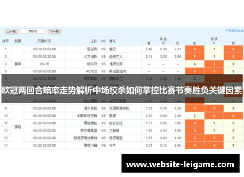 欧冠两回合赔率走势解析中场绞杀如何掌控比赛节奏胜负关键因素 欧冠两回合赔率走势解析中场绞杀如何掌控比赛节奏胜负关键因素