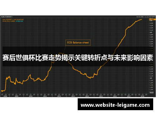 赛后世俱杯比赛走势揭示关键转折点与未来影响因素 赛后世俱杯比赛走势揭示关键转折点与未来影响因素