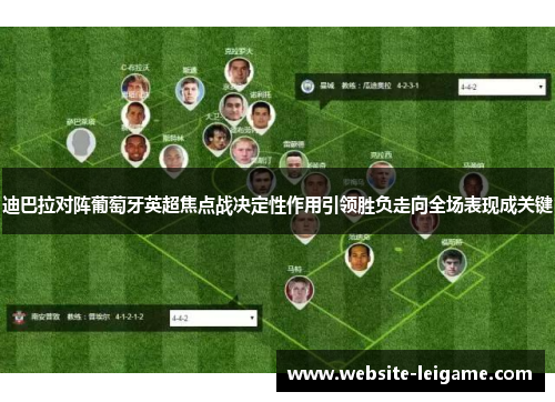 迪巴拉对阵葡萄牙英超焦点战决定性作用引领胜负走向全场表现成关键 迪巴拉对阵葡萄牙英超焦点战决定性作用引领胜负走向全场表现成关键